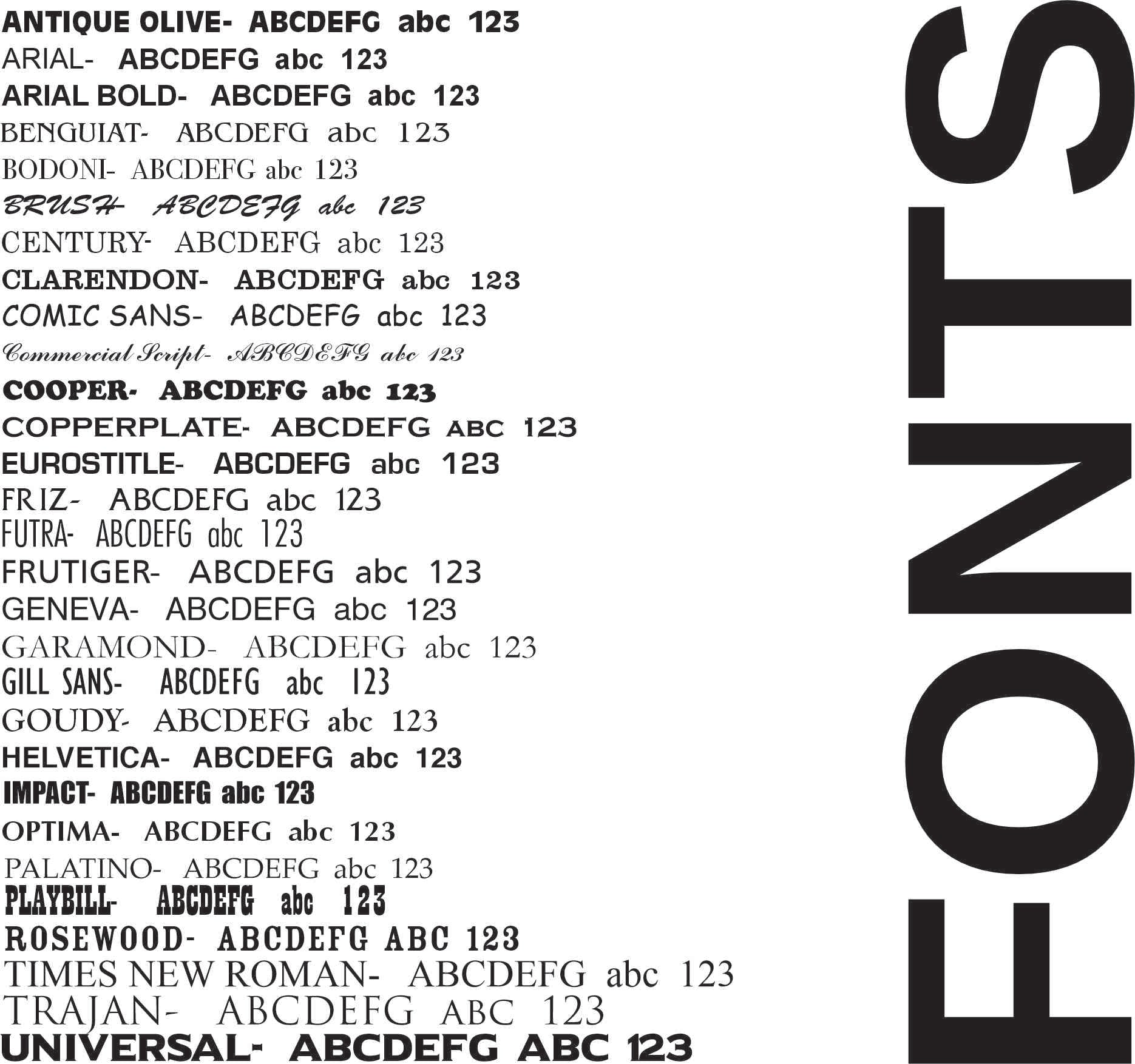 Custom Rustic Barnwood Sign